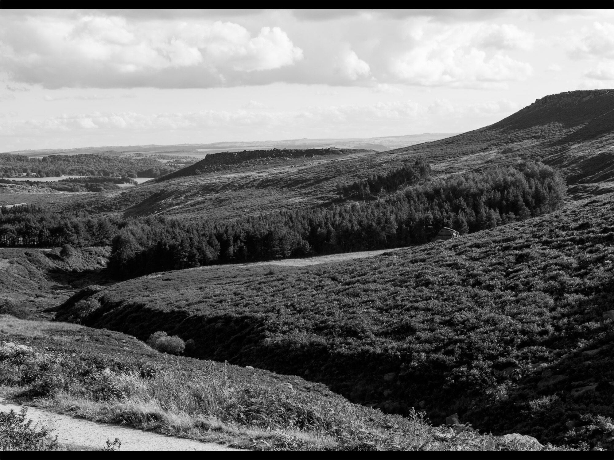 Peak district derbyshire
